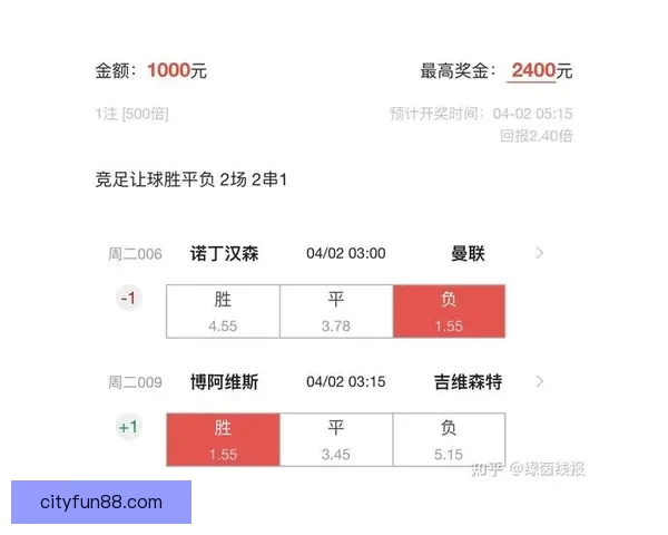 燃情世界杯精彩竞猜，预测比分赢丰厚大奖活动全面开启