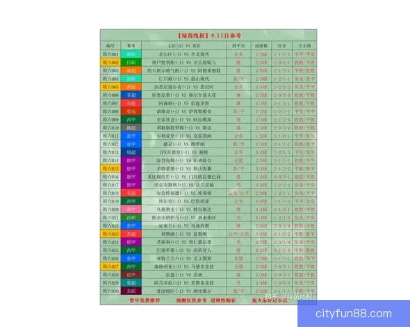 世界杯足球竞猜官网最新动态解析让您轻松预测赛事结果掌握投注技巧