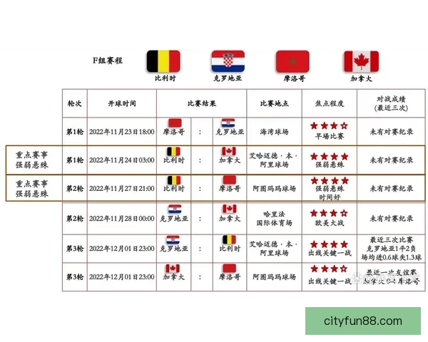 世界杯竞猜比分规则详解与投注技巧全面解析指南
