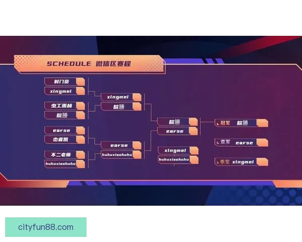 燃爆世界杯竞猜盛宴，尽享精彩赛事赢取丰厚奖励