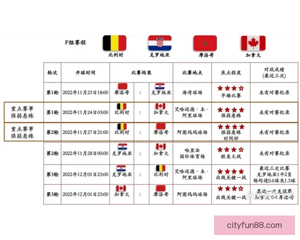 世界杯竞猜比分规则详解与投注技巧全面解析指南