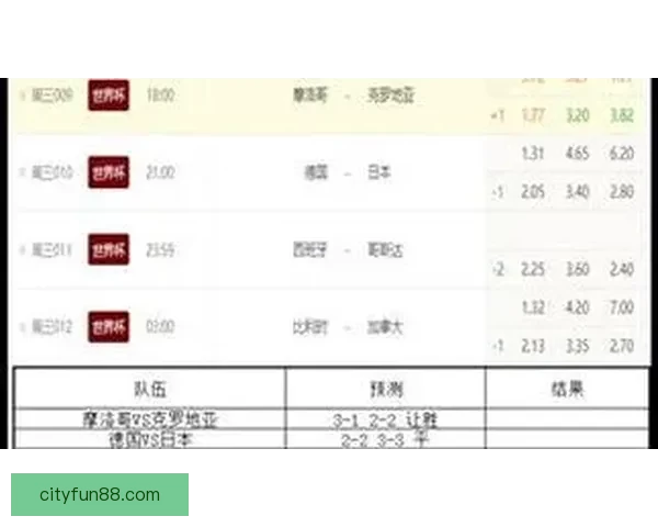 世界杯足球竞猜官网权威入口推荐实时比分与赛事分析全指南
