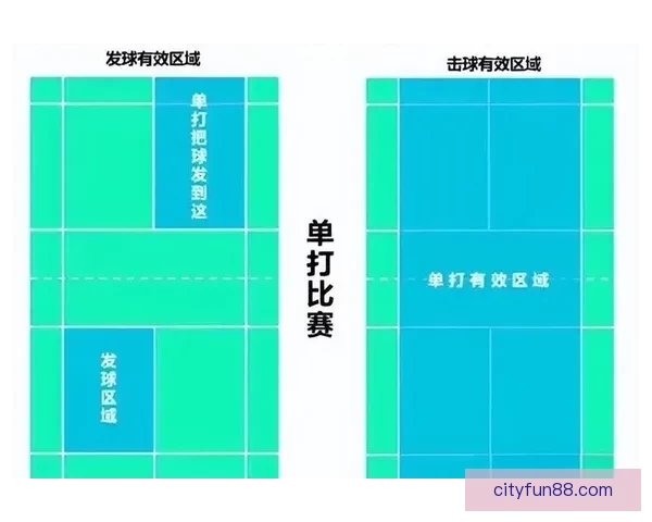 世界杯足球竞猜盘口规律深度解析与实战投注策略技巧全面指南