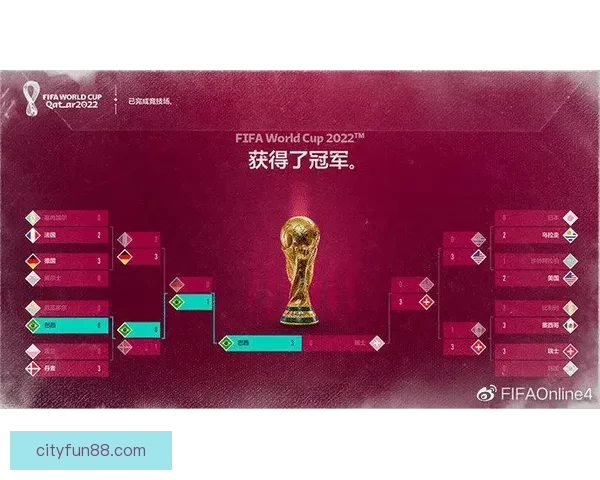 世界杯竞猜游戏平台注册开启，全新玩法等你挑战，赢取丰厚奖品！