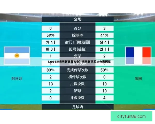 世界杯竞猜游戏平台注册开启,赢取丰厚奖品,参与精彩赛事预测挑战 世界杯竞猜游戏平台注册开启,赢取丰厚奖品,参与精彩赛事预测挑战